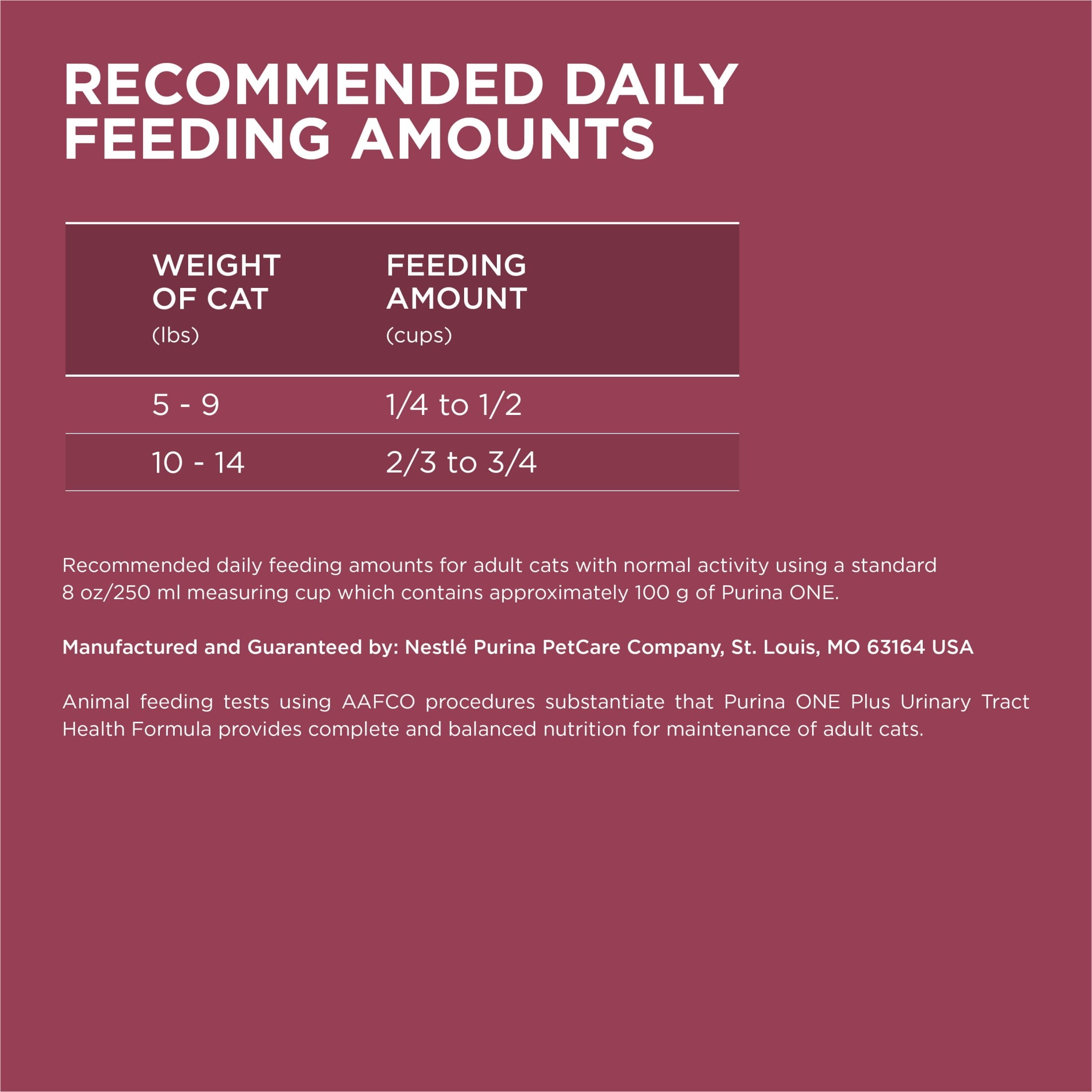 Purina ONE Plus, Urinary Tract Health Formula Dry Cat Food, Chicken, 7 lb Bag